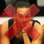 Tudo Sobre a Polêmica Eliminação de Daniel do BBB 12
