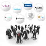 Social Media Marketing: Coisas para Não Fazer