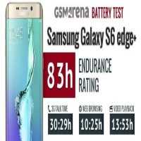 Galaxy S6 Edge+ Tem uma Autonomia de Bateria de Quase Quatro Dias