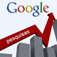 Os Mais Buscados do Ano no Google pelos Brasileiros
