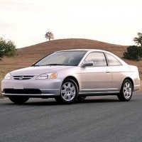 Honda Faz Recall dos Modelos Civic e CR-V 2001 e 2003