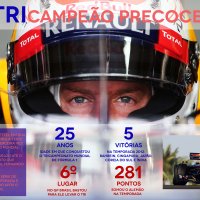 Retrospectiva 2012: Sebastian Vettel
