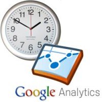 Visualize seus Visitantes em Tempo Real no Google Analytics
