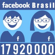 Facebook conquista o Brasil (infogrÃ¡fico)