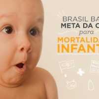 Brasil Bate Onu em Redução da Mortalidade