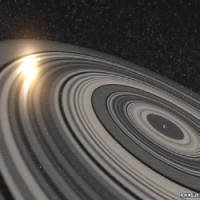 Astrônomos Encontram Planeta com Anéis Maiores que Saturno